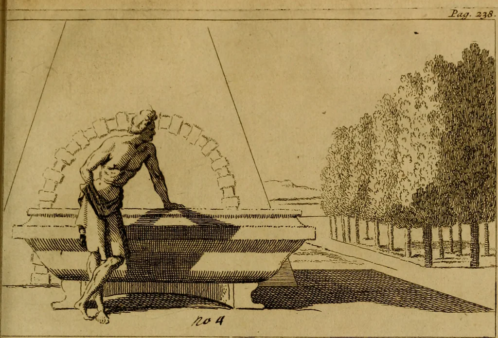 An illustration from Groot schilderboek : waar in de schilderkonst in al haar deelen grondig werd onderweezen, ook door redeneeringen en printverbeeldingen verklaard : met voorbeelden uyt de beste konst-stukken der oude en nieuwe puyk-schilderen bevestigd : en derzelver wel- en misstand aangeweezen, 1712, leaf 296