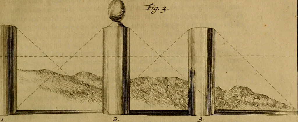 An illustration from Groot schilderboek : waar in de schilderkonst in al haar deelen grondig werd onderweezen, ook door redeneeringen en printverbeeldingen verklaard : met voorbeelden uyt de beste konst-stukken der oude en nieuwe puyk-schilderen bevestigd : en derzelver wel- en misstand aangeweezen, 1712, leaf 318