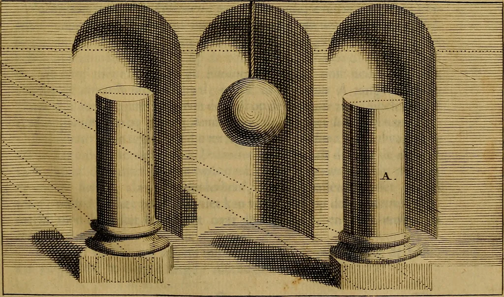 An illustration from Groot schilderboek : waar in de schilderkonst in al haar deelen grondig werd onderweezen, ook door redeneeringen en printverbeeldingen verklaard : met voorbeelden uyt de beste konst-stukken der oude en nieuwe puyk-schilderen bevestigd : en derzelver wel- en misstand aangeweezen, 1712, leaf 34