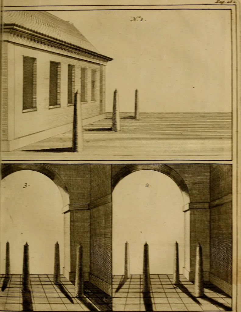 An illustration from Groot schilderboek : waar in de schilderkonst in al haar deelen grondig werd onderweezen, ook door redeneeringen en printverbeeldingen verklaard : met voorbeelden uyt de beste konst-stukken der oude en nieuwe puyk-schilderen bevestigd : en derzelver wel- en misstand aangeweezen, 1712, leaf 362