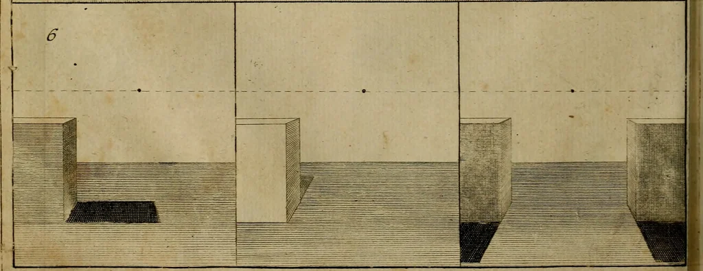 An illustration from Groot schilderboek : waar in de schilderkonst in al haar deelen grondig werd onderweezen, ook door redeneeringen en printverbeeldingen verklaard : met voorbeelden uyt de beste konst-stukken der oude en nieuwe puyk-schilderen bevestigd : en derzelver wel- en misstand aangeweezen, 1712, leaf 365