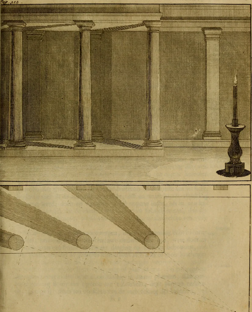 An illustration from Groot schilderboek : waar in de schilderkonst in al haar deelen grondig werd onderweezen, ook door redeneeringen en printverbeeldingen verklaard : met voorbeelden uyt de beste konst-stukken der oude en nieuwe puyk-schilderen bevestigd : en derzelver wel- en misstand aangeweezen, 1712, leaf 406