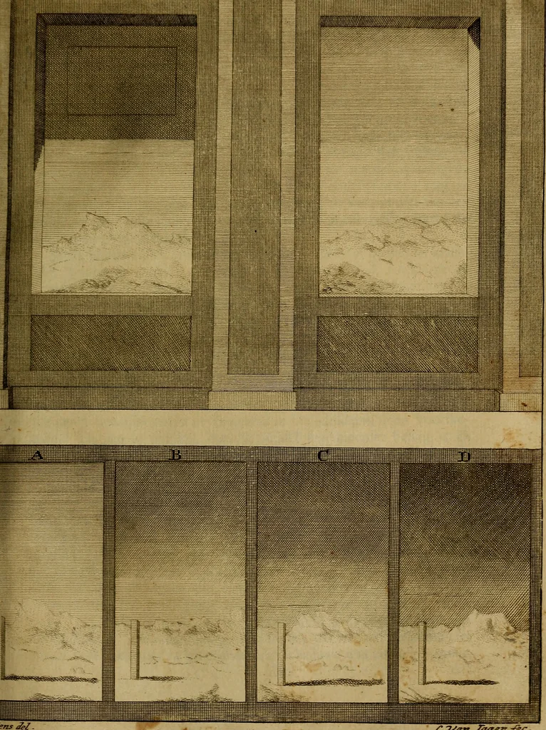 An illustration from Groot schilderboek : waar in de schilderkonst in al haar deelen grondig werd onderweezen, ook door redeneeringen en printverbeeldingen verklaard : met voorbeelden uyt de beste konst-stukken der oude en nieuwe puyk-schilderen bevestigd : en derzelver wel- en misstand aangeweezen, 1712, leaf 428