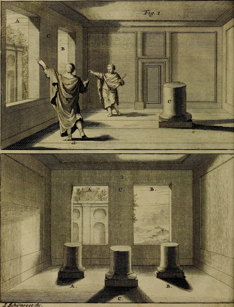 An illustration from Groot schilderboek : waar in de schilderkonst in al haar deelen grondig werd onderweezen, ook door redeneeringen en printverbeeldingen verklaard : met voorbeelden uyt de beste konst-stukken der oude en nieuwe puyk-schilderen bevestigd : en derzelver wel- en misstand aangeweezen, 1712, leaf 435