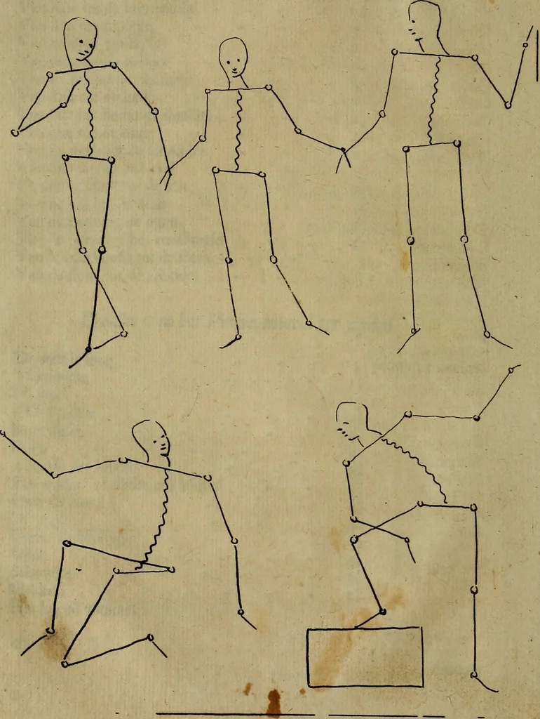 An illustration from Groot schilderboek : waar in de schilderkonst in al haar deelen grondig werd onderweezen, ook door redeneeringen en printverbeeldingen verklaard : met voorbeelden uyt de beste konst-stukken der oude en nieuwe puyk-schilderen bevestigd : en derzelver wel- en misstand aangeweezen, 1712, leaf 47