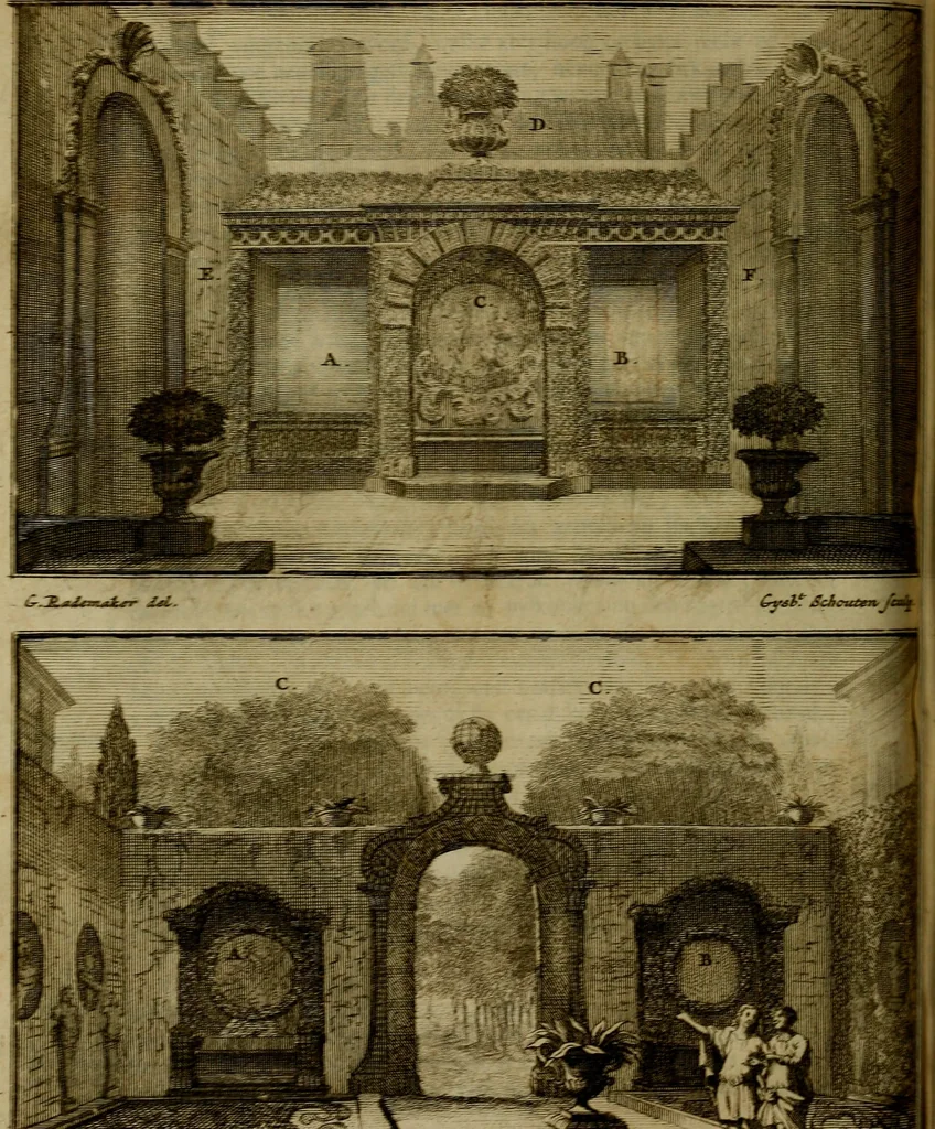 An illustration from Groot schilderboek : waar in de schilderkonst in al haar deelen grondig werd onderweezen, ook door redeneeringen en printverbeeldingen verklaard : met voorbeelden uyt de beste konst-stukken der oude en nieuwe puyk-schilderen bevestigd : en derzelver wel- en misstand aangeweezen, 1712, leaf 489