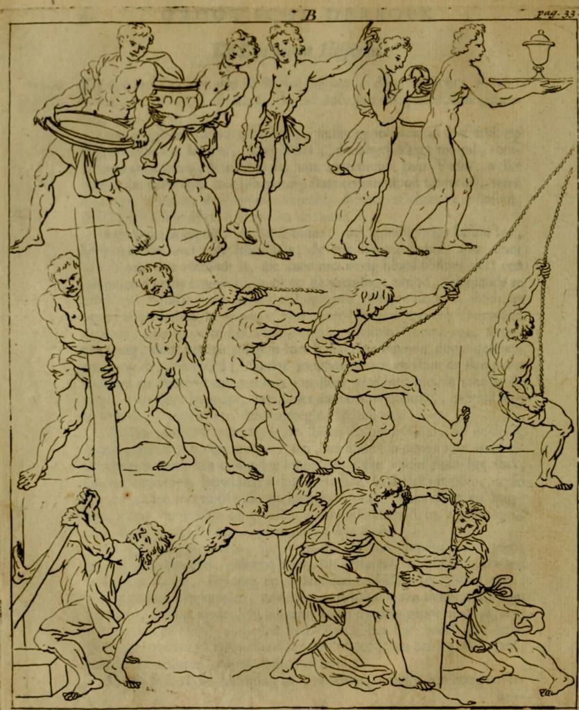 An illustration from Groot schilderboek : waar in de schilderkonst in al haar deelen grondig werd onderweezen, ook door redeneeringen en printverbeeldingen verklaard : met voorbeelden uyt de beste konst-stukken der oude en nieuwe puyk-schilderen bevestigd : en derzelver wel- en misstand aangeweezen, 1712, leaf 61