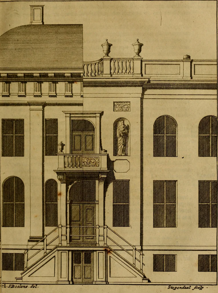 An illustration from Groot schilderboek : waar in de schilderkonst in al haar deelen grondig werd onderweezen, ook door redeneeringen en printverbeeldingen verklaard : met voorbeelden uyt de beste konst-stukken der oude en nieuwe puyk-schilderen bevestigd : en derzelver wel- en misstand aangeweezen, 1712, leaf 648