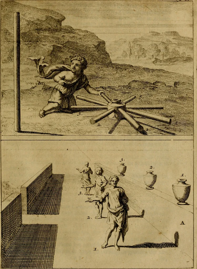 An illustration from Groot schilderboek : waar in de schilderkonst in al haar deelen grondig werd onderweezen, ook door redeneeringen en printverbeeldingen verklaard : met voorbeelden uyt de beste konst-stukken der oude en nieuwe puyk-schilderen bevestigd : en derzelver wel- en misstand aangeweezen, 1712, leaf 906
