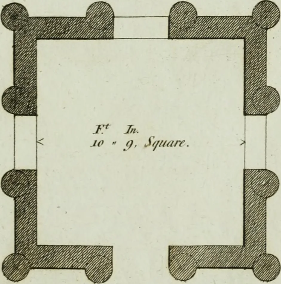 An illustration from Grotesque architecture, or, Rural amusement : consisting of plans, elevations, and sections, for huts, retreats, summer and winter hermitages, terminaries, Chinese, Gothic, and natural grottos, cascades, baths, mosques, Moresque pavilions, grotesque and rustic seats, green-houses, &c. : many of which may be executed with flints, irregular stones, rude branches, and roots of trees : the whole containing twenty-eight new designs, with scales to each : to which is added, an explanation, with the method of executing them, 1790, leaf 24