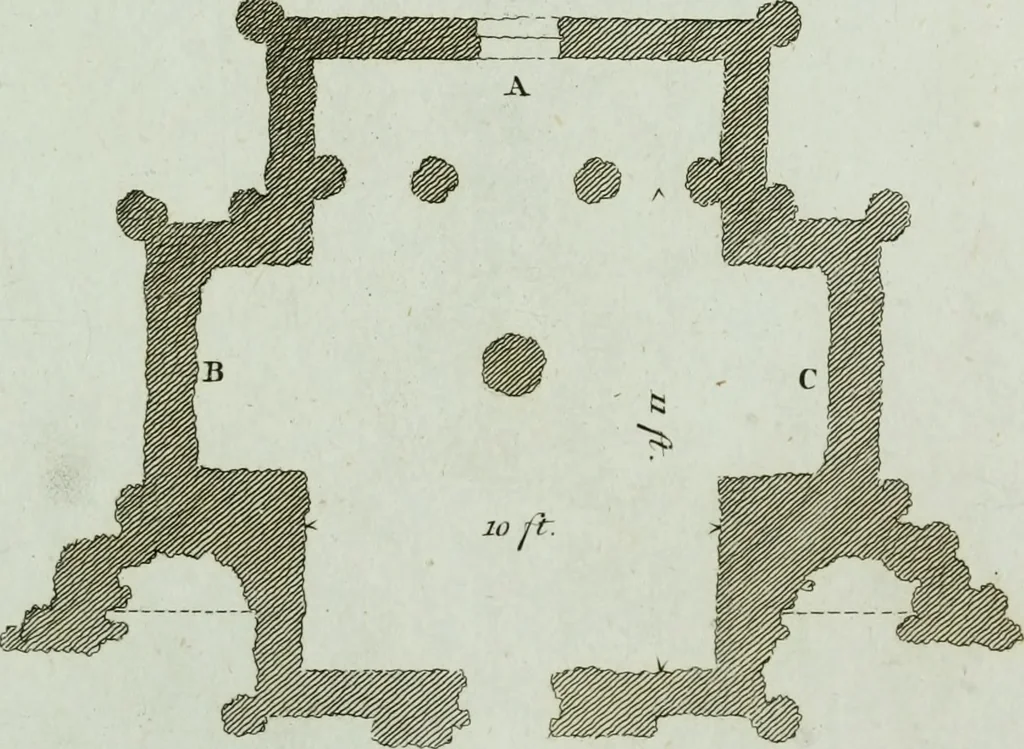 An illustration from Grotesque architecture, or, Rural amusement : consisting of plans, elevations, and sections, for huts, retreats, summer and winter hermitages, terminaries, Chinese, Gothic, and natural grottos, cascades, baths, mosques, Moresque pavilions, grotesque and rustic seats, green-houses, &c. : many of which may be executed with flints, irregular stones, rude branches, and roots of trees : the whole containing twenty-eight new designs, with scales to each : to which is added, an explanation, with the method of executing them, 1790, leaf 30