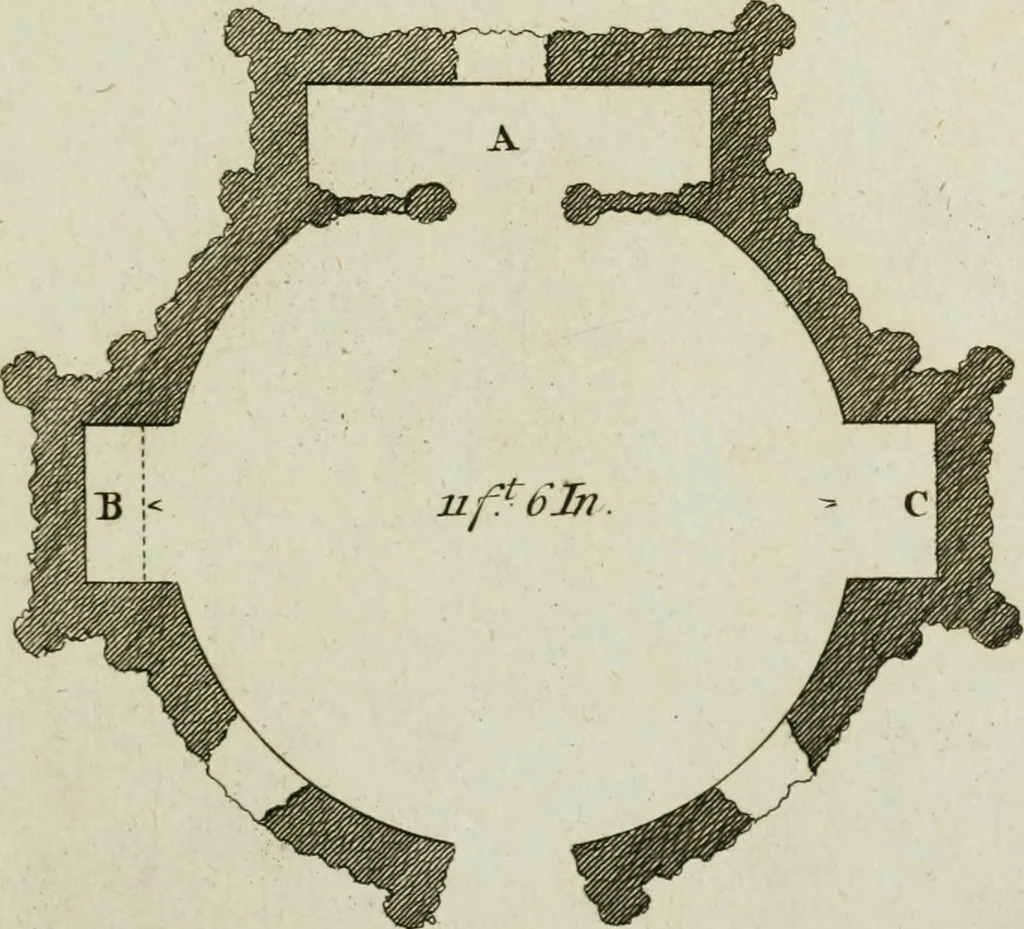 An illustration from Grotesque architecture, or, Rural amusement : consisting of plans, elevations, and sections, for huts, retreats, summer and winter hermitages, terminaries, Chinese, Gothic, and natural grottos, cascades, baths, mosques, Moresque pavilions, grotesque and rustic seats, green-houses, &c. : many of which may be executed with flints, irregular stones, rude branches, and roots of trees : the whole containing twenty-eight new designs, with scales to each : to which is added, an explanation, with the method of executing them, 1790, leaf 34