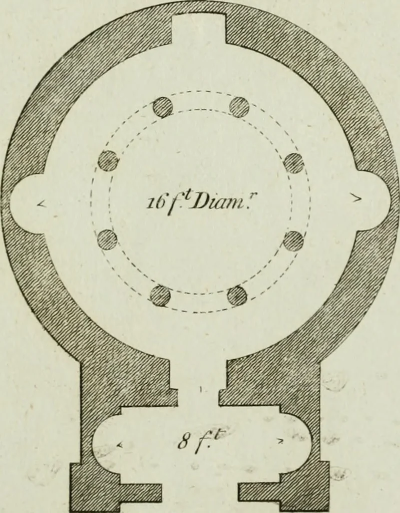 An illustration from Grotesque architecture, or, Rural amusement : consisting of plans, elevations, and sections, for huts, retreats, summer and winter hermitages, terminaries, Chinese, Gothic, and natural grottos, cascades, baths, mosques, Moresque pavilions, grotesque and rustic seats, green-houses, &c. : many of which may be executed with flints, irregular stones, rude branches, and roots of trees : the whole containing twenty-eight new designs, with scales to each : to which is added, an explanation, with the method of executing them, 1790, leaf 38