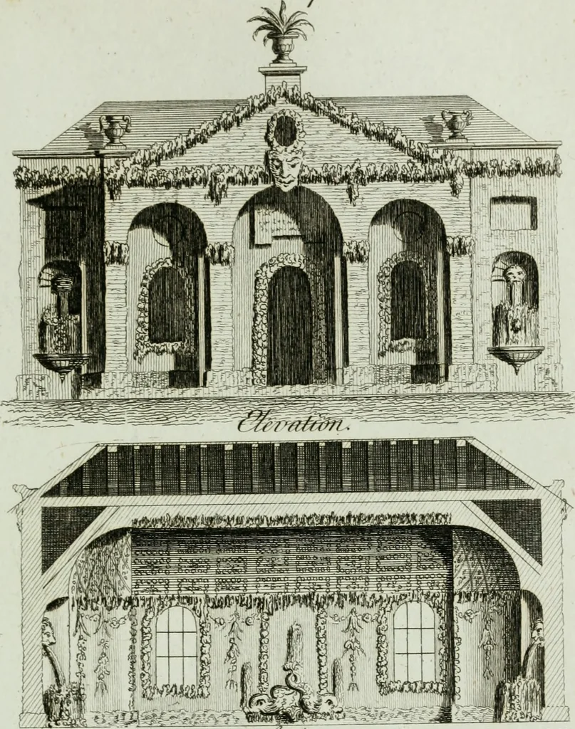 An illustration from Grotesque architecture, or, Rural amusement : consisting of plans, elevations, and sections, for huts, retreats, summer and winter hermitages, terminaries, Chinese, Gothic, and natural grottos, cascades, baths, mosques, Moresque pavilions, grotesque and rustic seats, green-houses, &c. : many of which may be executed with flints, irregular stones, rude branches, and roots of trees : the whole containing twenty-eight new designs, with scales to each : to which is added, an explanation, with the method of executing them, 1790, leaf 40