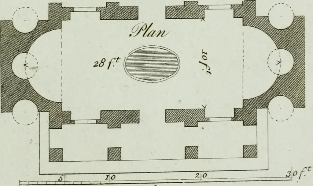 An illustration from Grotesque architecture, or, Rural amusement : consisting of plans, elevations, and sections, for huts, retreats, summer and winter hermitages, terminaries, Chinese, Gothic, and natural grottos, cascades, baths, mosques, Moresque pavilions, grotesque and rustic seats, green-houses, &c. : many of which may be executed with flints, irregular stones, rude branches, and roots of trees : the whole containing twenty-eight new designs, with scales to each : to which is added, an explanation, with the method of executing them, 1790, leaf 40