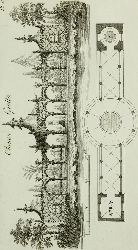 An illustration from Grotesque architecture, or, Rural amusement : consisting of plans, elevations, and sections, for huts, retreats, summer and winter hermitages, terminaries, Chinese, Gothic, and natural grottos, cascades, baths, mosques, Moresque pavilions, grotesque and rustic seats, green-houses, &c. : many of which may be executed with flints, irregular stones, rude branches, and roots of trees : the whole containing twenty-eight new designs, with scales to each : to which is added, an explanation, with the method of executing them, 1790, leaf 44