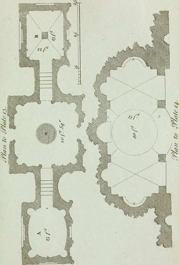 An illustration from Grotesque architecture, or, Rural amusement : consisting of plans, elevations, and sections, for huts, retreats, summer and winter hermitages, terminaries, Chinese, Gothic, and natural grottos, cascades, baths, mosques, Moresque pavilions, grotesque and rustic seats, green-houses, &c. : many of which may be executed with flints, irregular stones, rude branches, and roots of trees : the whole containing twenty-eight new designs, with scales to each : to which is added, an explanation, with the method of executing them, 1790, leaf 46
