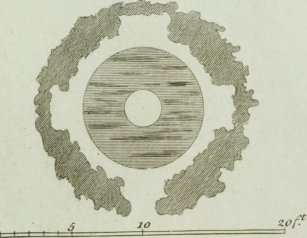 An illustration from Grotesque architecture, or, Rural amusement : consisting of plans, elevations, and sections, for huts, retreats, summer and winter hermitages, terminaries, Chinese, Gothic, and natural grottos, cascades, baths, mosques, Moresque pavilions, grotesque and rustic seats, green-houses, &c. : many of which may be executed with flints, irregular stones, rude branches, and roots of trees : the whole containing twenty-eight new designs, with scales to each : to which is added, an explanation, with the method of executing them, 1790, leaf 62