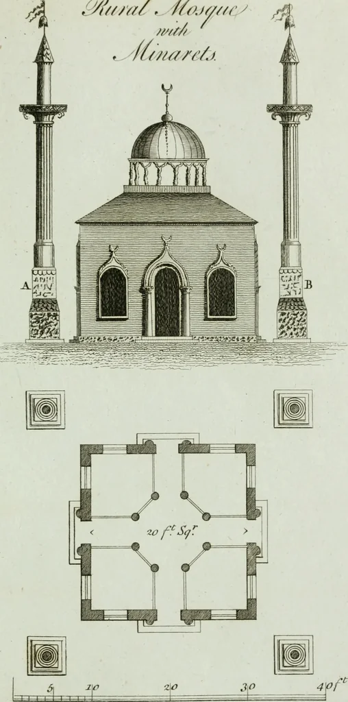 An illustration from Grotesque architecture, or, Rural amusement : consisting of plans, elevations, and sections, for huts, retreats, summer and winter hermitages, terminaries, Chinese, Gothic, and natural grottos, cascades, baths, mosques, Moresque pavilions, grotesque and rustic seats, green-houses, &c. : many of which may be executed with flints, irregular stones, rude branches, and roots of trees : the whole containing twenty-eight new designs, with scales to each : to which is added, an explanation, with the method of executing them, 1790, leaf 64