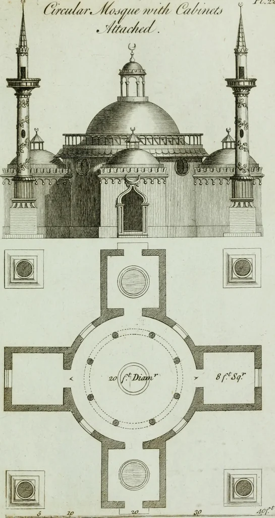 An illustration from Grotesque architecture, or, Rural amusement : consisting of plans, elevations, and sections, for huts, retreats, summer and winter hermitages, terminaries, Chinese, Gothic, and natural grottos, cascades, baths, mosques, Moresque pavilions, grotesque and rustic seats, green-houses, &c. : many of which may be executed with flints, irregular stones, rude branches, and roots of trees : the whole containing twenty-eight new designs, with scales to each : to which is added, an explanation, with the method of executing them, 1790, leaf 66