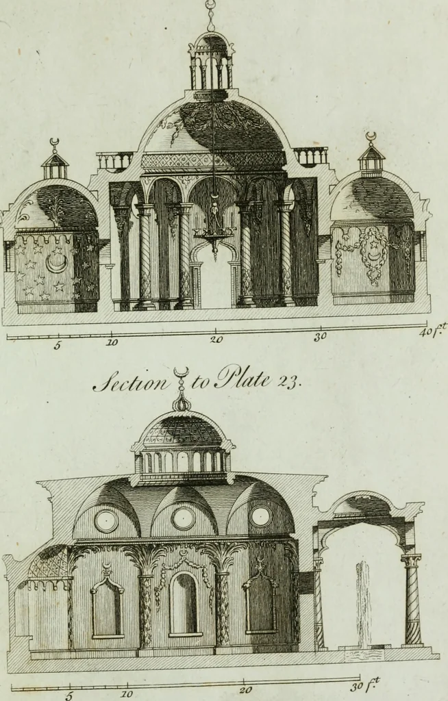 An illustration from Grotesque architecture, or, Rural amusement : consisting of plans, elevations, and sections, for huts, retreats, summer and winter hermitages, terminaries, Chinese, Gothic, and natural grottos, cascades, baths, mosques, Moresque pavilions, grotesque and rustic seats, green-houses, &c. : many of which may be executed with flints, irregular stones, rude branches, and roots of trees : the whole containing twenty-eight new designs, with scales to each : to which is added, an explanation, with the method of executing them, 1790, leaf 70