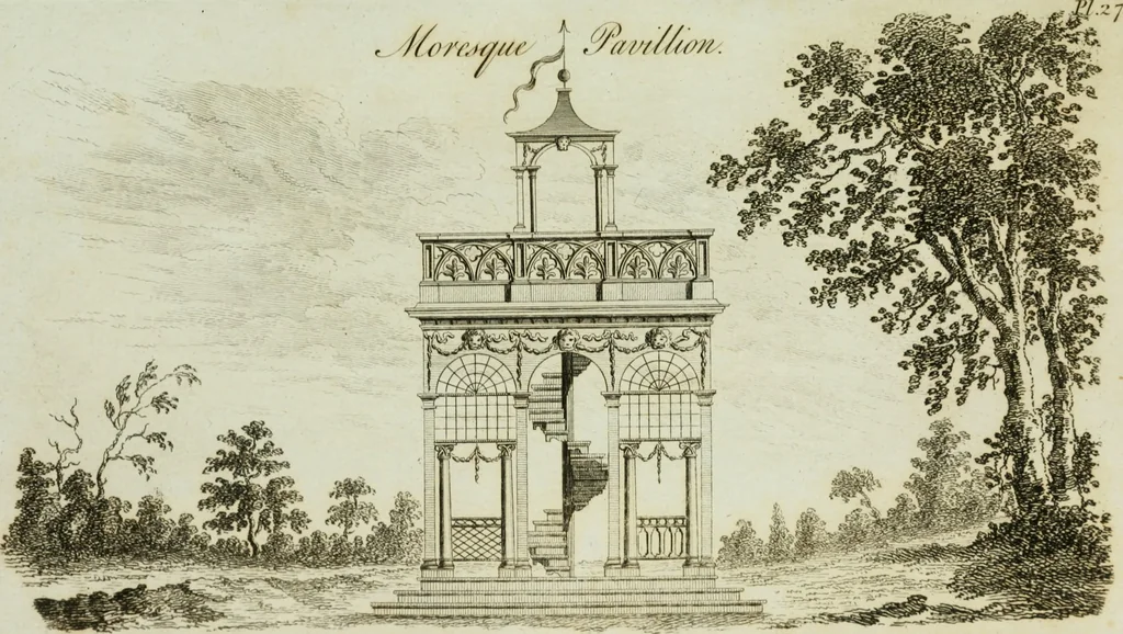 An illustration from Grotesque architecture, or, Rural amusement : consisting of plans, elevations, and sections, for huts, retreats, summer and winter hermitages, terminaries, Chinese, Gothic, and natural grottos, cascades, baths, mosques, Moresque pavilions, grotesque and rustic seats, green-houses, &c. : many of which may be executed with flints, irregular stones, rude branches, and roots of trees : the whole containing twenty-eight new designs, with scales to each : to which is added, an explanation, with the method of executing them, 1790, leaf 76