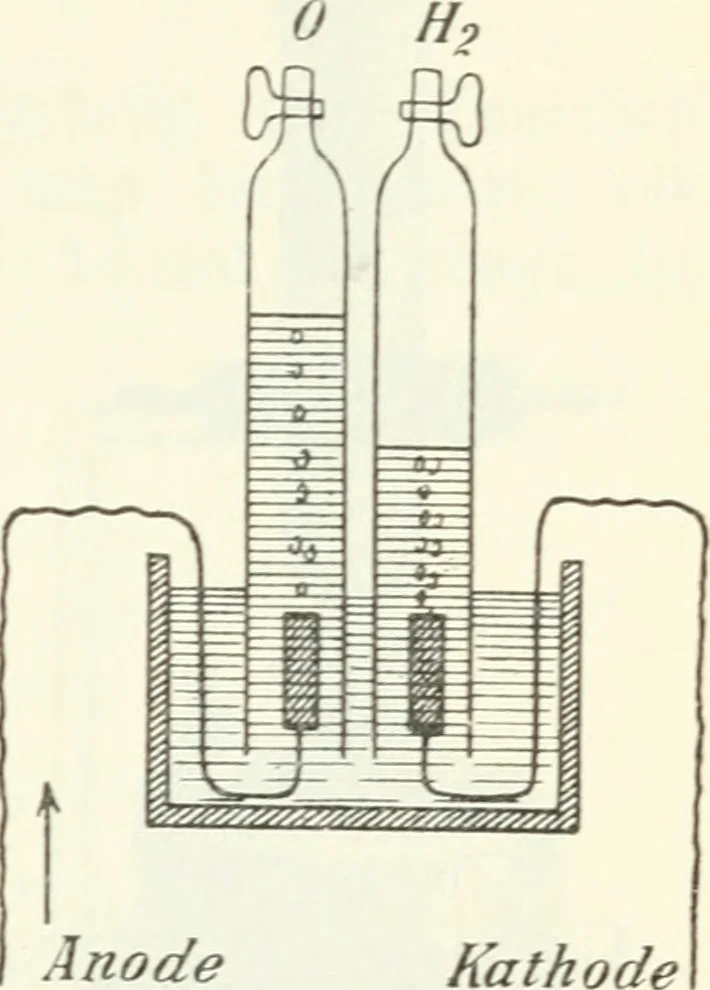 An illustration from Grundlagen der Elekrotechnik, 1907, leaf 100