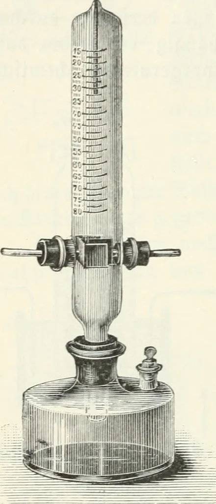 An illustration from Grundlagen der Elekrotechnik, 1907, leaf 101
