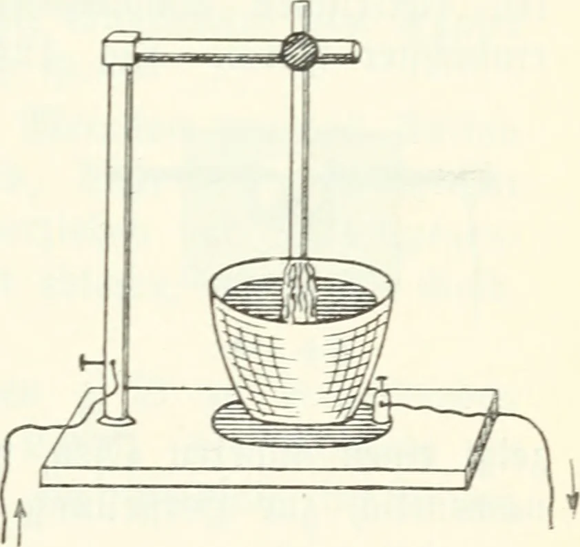 An illustration from Grundlagen der Elekrotechnik, 1907, leaf 102