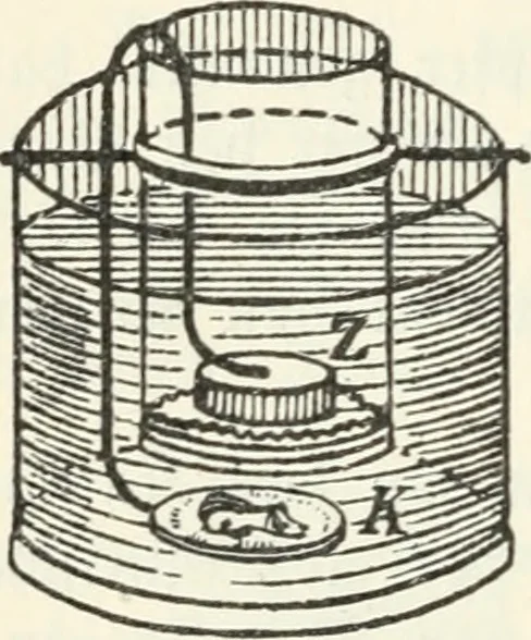 An illustration from Grundlagen der Elekrotechnik, 1907, leaf 105