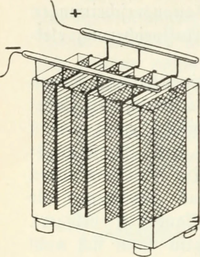 An illustration from Grundlagen der Elekrotechnik, 1907, leaf 109