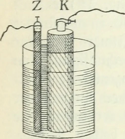 An illustration from Grundlagen der Elekrotechnik, 1907, leaf 24