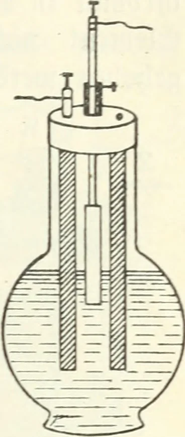An illustration from Grundlagen der Elekrotechnik, 1907, leaf 24
