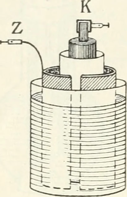 An illustration from Grundlagen der Elekrotechnik, 1907, leaf 25