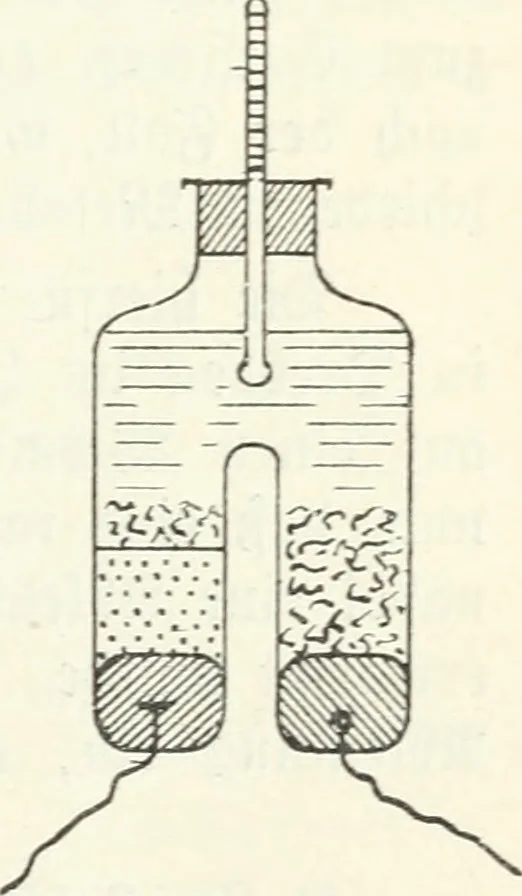 An illustration from Grundlagen der Elekrotechnik, 1907, leaf 26