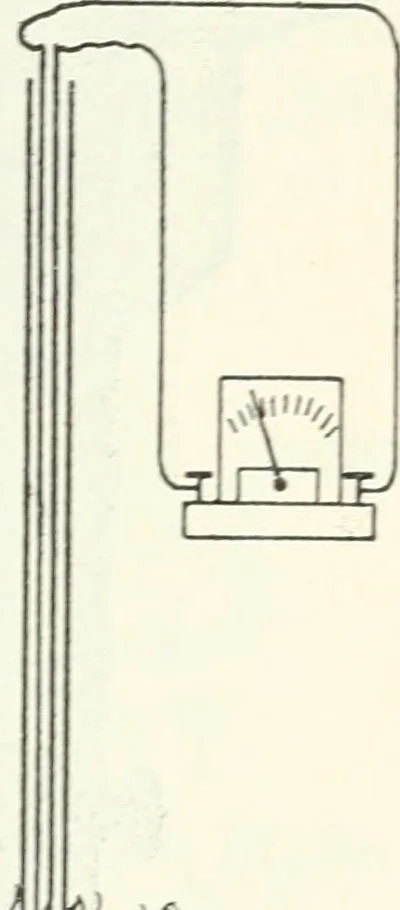 An illustration from Grundlagen der Elekrotechnik, 1907, leaf 30