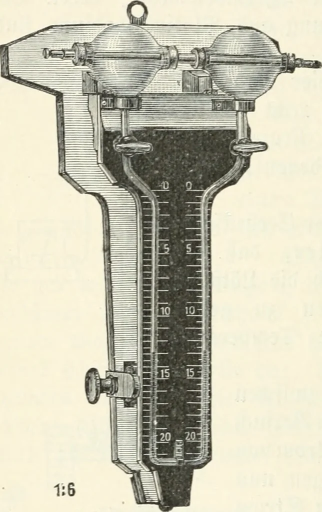 An illustration from Grundlagen der Elekrotechnik, 1907, leaf 31