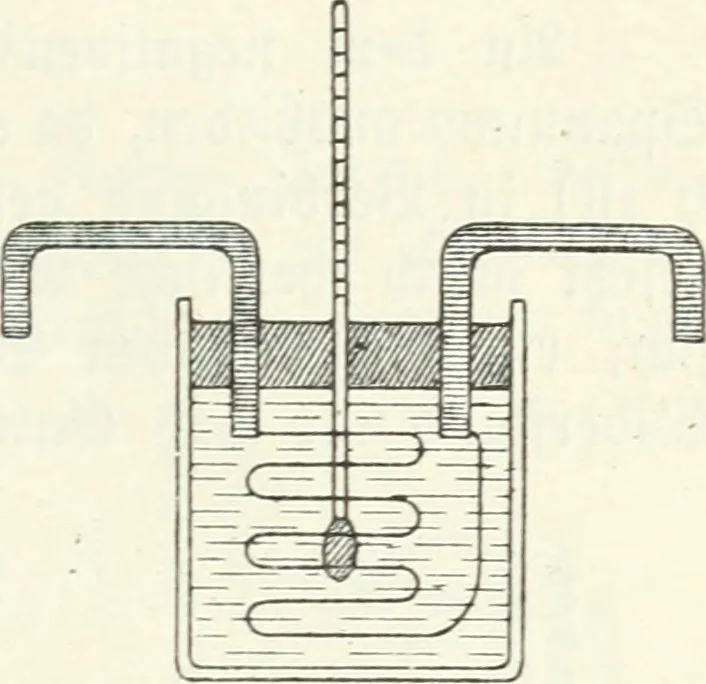 An illustration from Grundlagen der Elekrotechnik, 1907, leaf 38