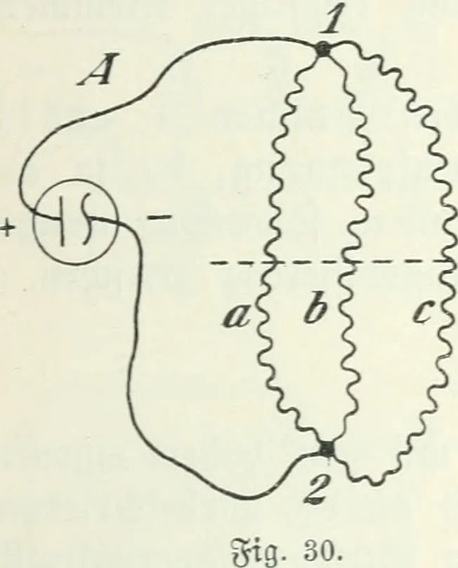 An illustration from Grundlagen der Elekrotechnik, 1907, leaf 42