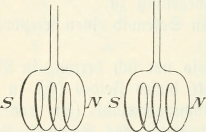 An illustration from Grundlagen der Elekrotechnik, 1907, leaf 55