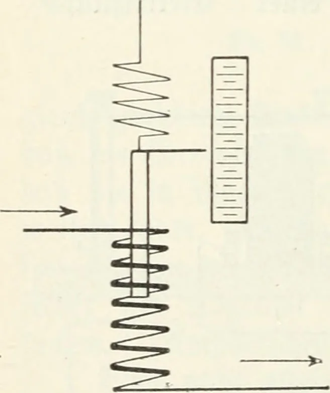 An illustration from Grundlagen der Elekrotechnik, 1907, leaf 57