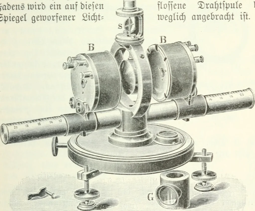 An illustration from Grundlagen der Elekrotechnik, 1907, leaf 58