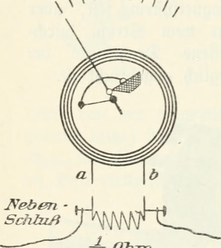 An illustration from Grundlagen der Elekrotechnik, 1907, leaf 59