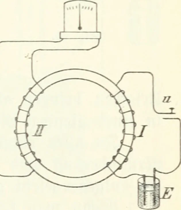 An illustration from Grundlagen der Elekrotechnik, 1907, leaf 60