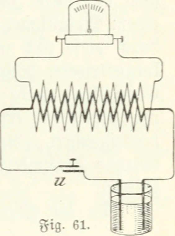 An illustration from Grundlagen der Elekrotechnik, 1907, leaf 62