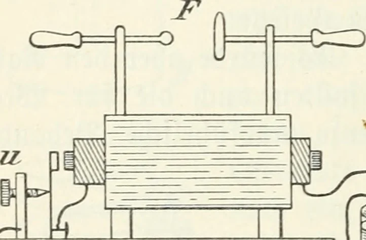 An illustration from Grundlagen der Elekrotechnik, 1907, leaf 63