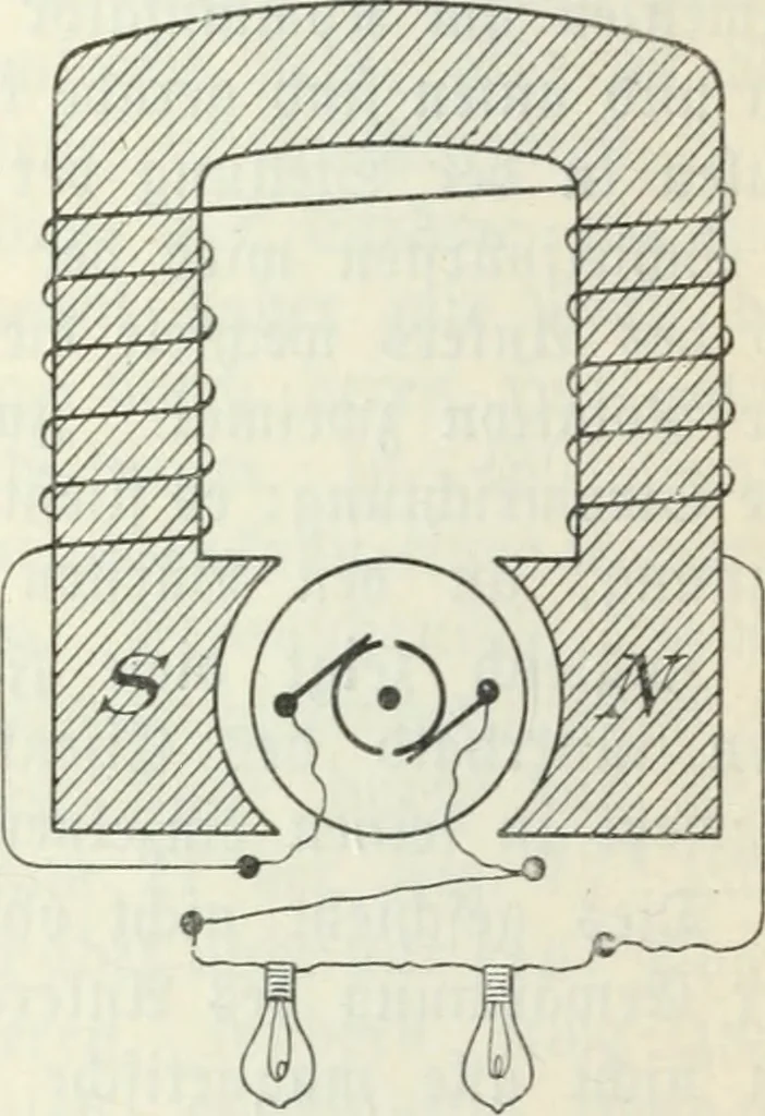 An illustration from Grundlagen der Elekrotechnik, 1907, leaf 73