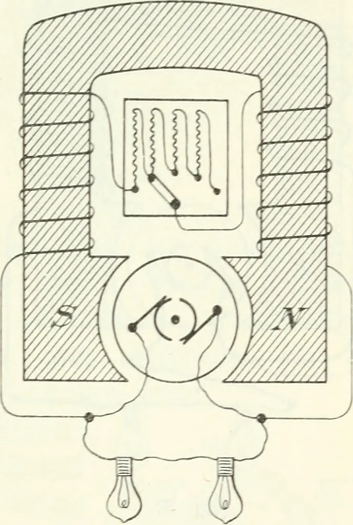 An illustration from Grundlagen der Elekrotechnik, 1907, leaf 74