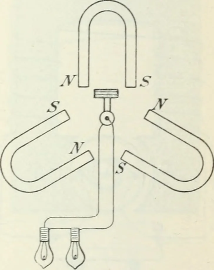 An illustration from Grundlagen der Elekrotechnik, 1907, leaf 75