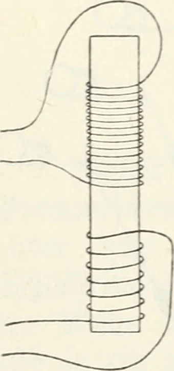 An illustration from Grundlagen der Elekrotechnik, 1907, leaf 79